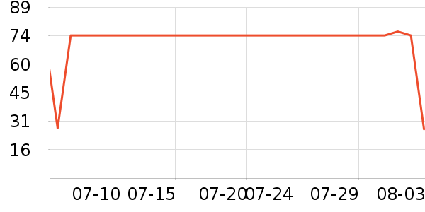 ���˻��ƶ�ͯƤ����/��ɹ����ʷ�۸�