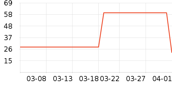 ����ӡ��ֽ��ʷ�۸�