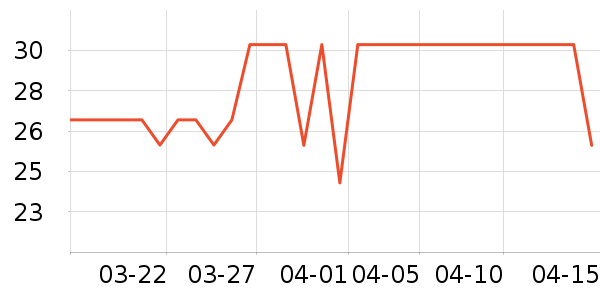 ��Ը��������ʷ�۸�