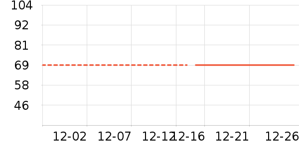 ��ά������ͯ������ʷ�۸�