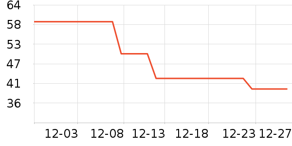 Ʒʤ�ֻ������/��������ʷ�۸�