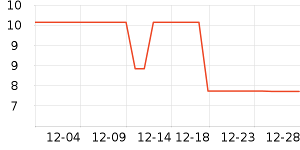 ����Ʒ�Ʒ�����ʳ��ʷ�۸�