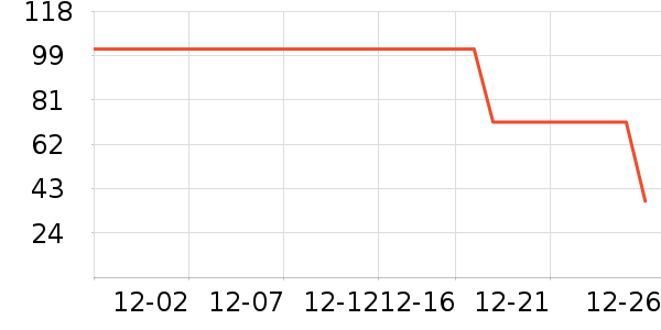 ����ܶ�ͯ������ʷ�۸�