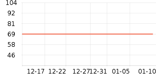 ������ʷ�۸�