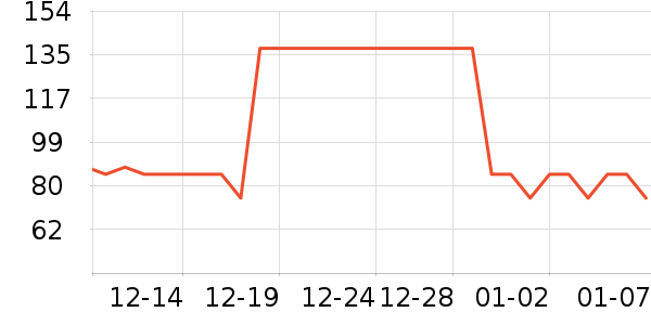 ������ʷ�۸�