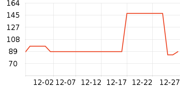 ���Ͽ���/�̲���ʷ�۸�