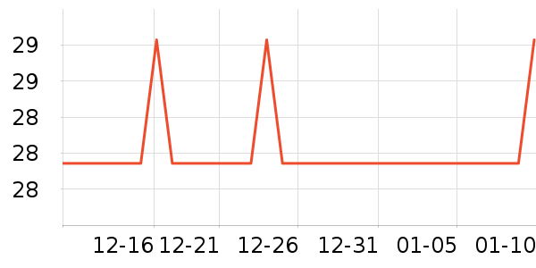 �������Ʒ��ʷ�۸�