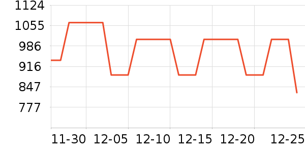 ̫ƽ��п���ʷ�۸�