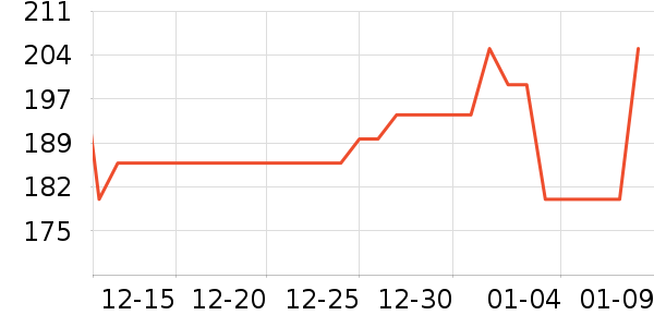 ��Ϊ�����ֻ���ʷ�۸�