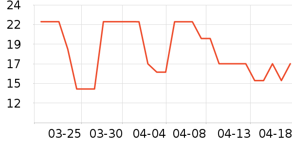 ����Ʒ��⨺�����ʷ�۸�