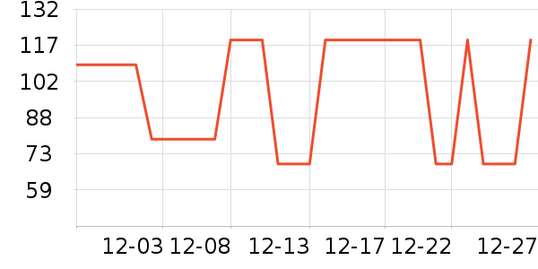 Ӣ�϶�ͯ���¿���ʷ�۸�