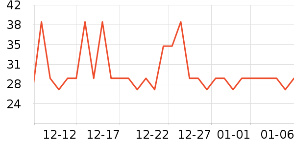 �칷����Ӫ��������ʷ�۸�