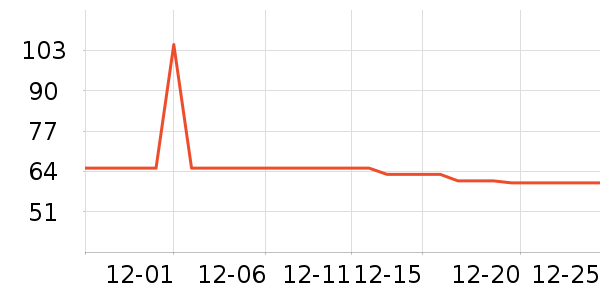 bebebus��ʪ��ʷ�۸�