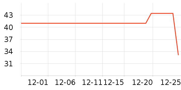 ����ģ����ʷ�۸�