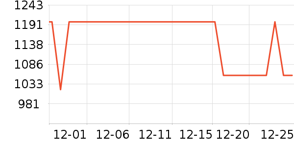 ���Ŀ�����������ʷ�۸�