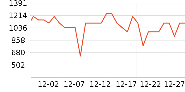 ���ĵ�ˮ��/��ˮƿ��ʷ�۸�