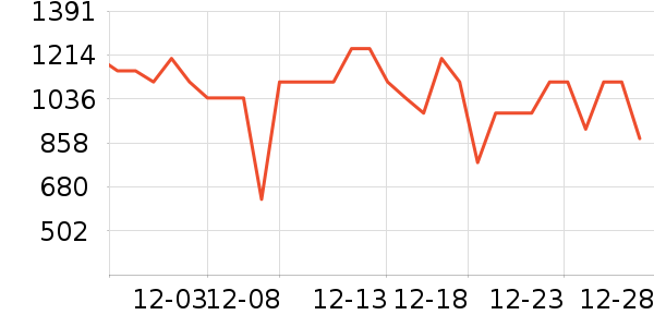 ���ĵ�ˮ��/��ˮƿ��ʷ�۸�