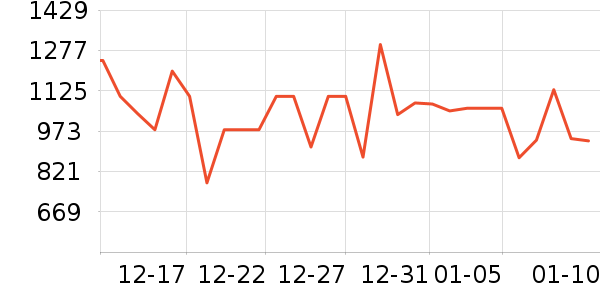 ���ĵ�ˮ��/��ˮƿ��ʷ�۸�