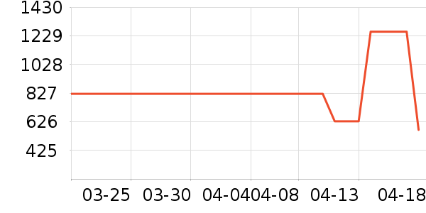 ˮ�ǻ�����Ʒ��ʷ�۸�