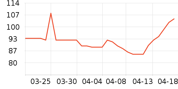 ��ֵƽ̨����/�ӿ��ʷ�۸�