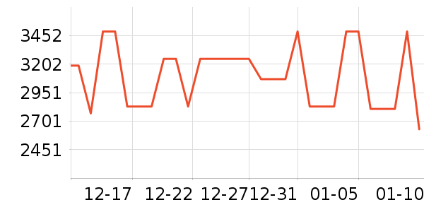 ����������ʯ/��ʯ��ʷ�۸�