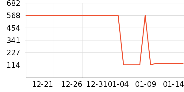 ��ӡ�ն���ʷ�۸�