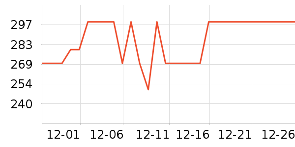 WCZ������ʷ�۸�