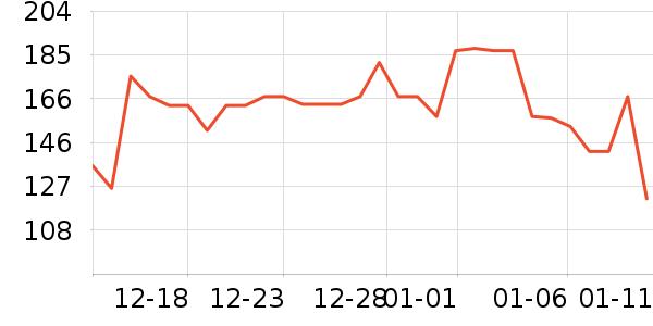 ������ƿ������ʷ�۸�