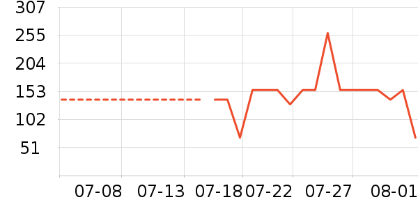 ���� TOYOUTHŮʽţ�п�/���п�/�̿���ʷ�۸�