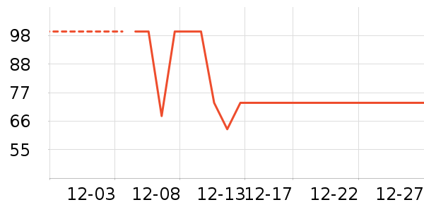 ��Ծ�س�����/ӣ����ʷ�۸�