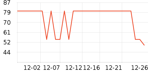 ʮ�½ᾧ�и�����/����ʷ�۸�