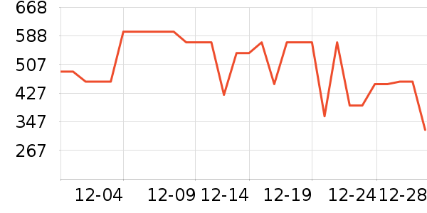 ���ڶ�ͯ���޷���ʷ�۸�