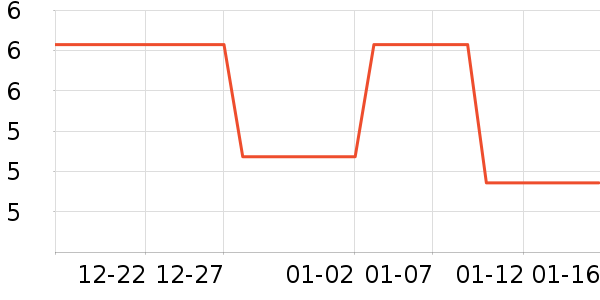 ѧ��˼��У����/�̲�/������ʷ�۸�