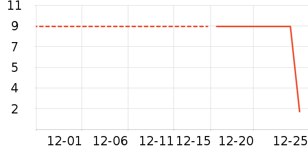 �»�������/��ʳ��ʷ�۸�