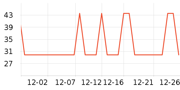 ȸ�Ͽ���/�̲���ʷ�۸�