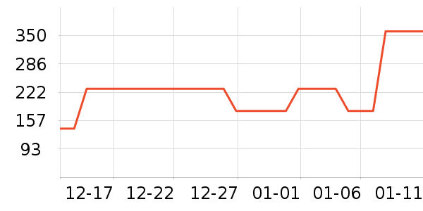 ���±�ů������ʷ�۸�