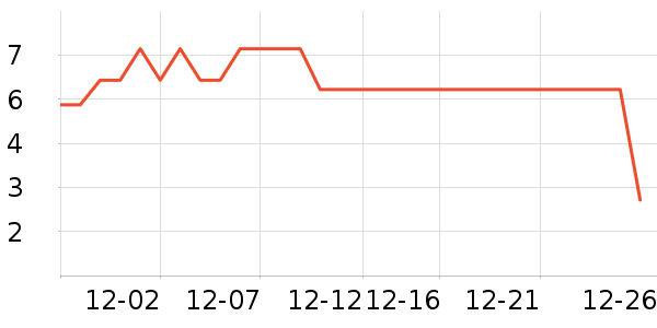 ����Ʒ��ϴɹ��Ʒ��ʷ�۸�