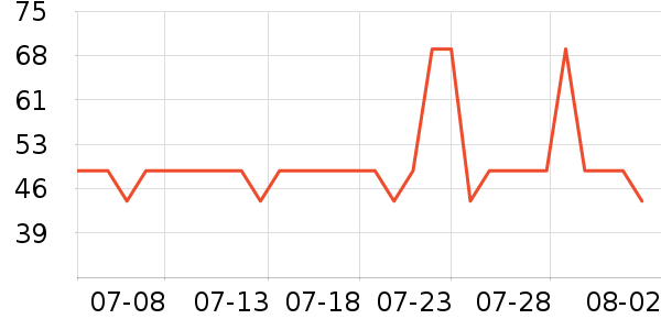 ɭ����ʿ��Ь/ɳ̲Ь��ʷ�۸�