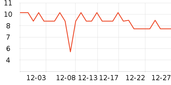 �����̳���������ʷ�۸�