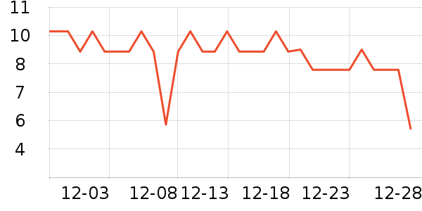 �����̳���������ʷ�۸�