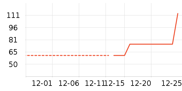 �Ͳ���������/����/������ʷ�۸�