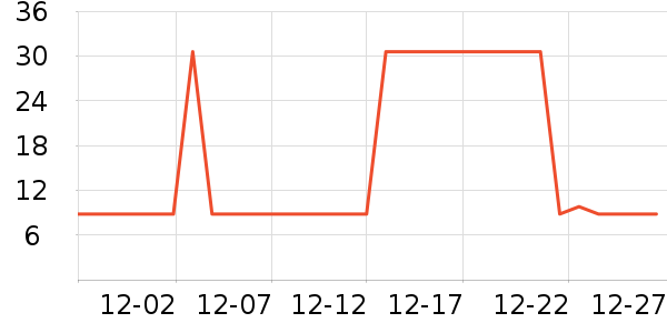 ά������ֽ��ʷ�۸�