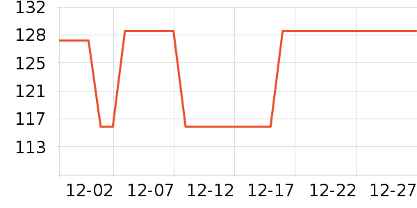 ׷��ϴ�ػ���ʷ�۸�