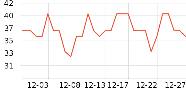 ����������������ʷ�۸�