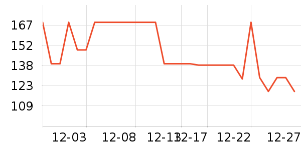 �ز��˶�Ь��ʷ�۸�