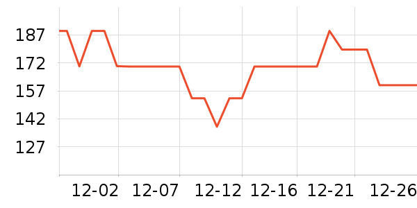 �¿�˹�緹����ʷ�۸�