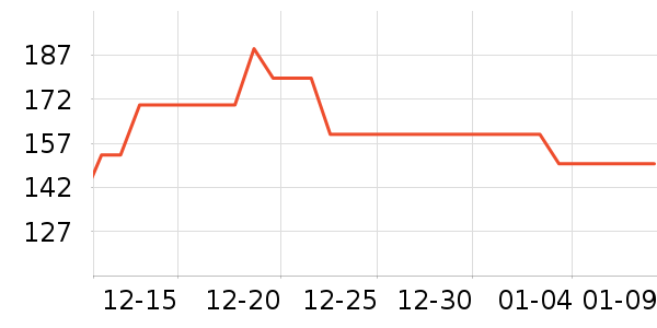 �¿�˹�緹����ʷ�۸�