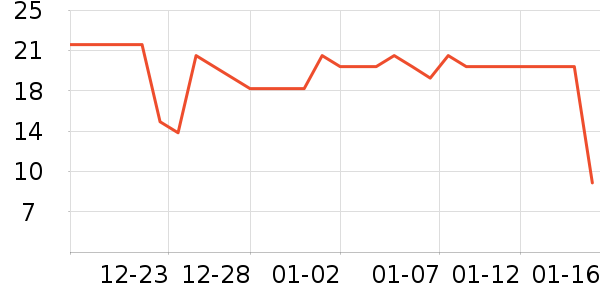 KOJA���������ʷ�۸�