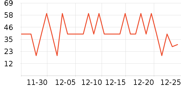 ������Ȼ�����/��Ĥ/������Ʒ��ʷ�۸�