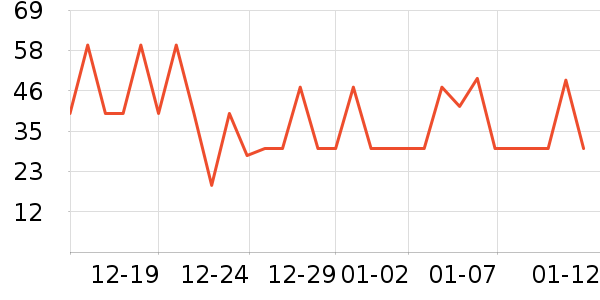 ������Ȼ�����/��Ĥ/������Ʒ��ʷ�۸�